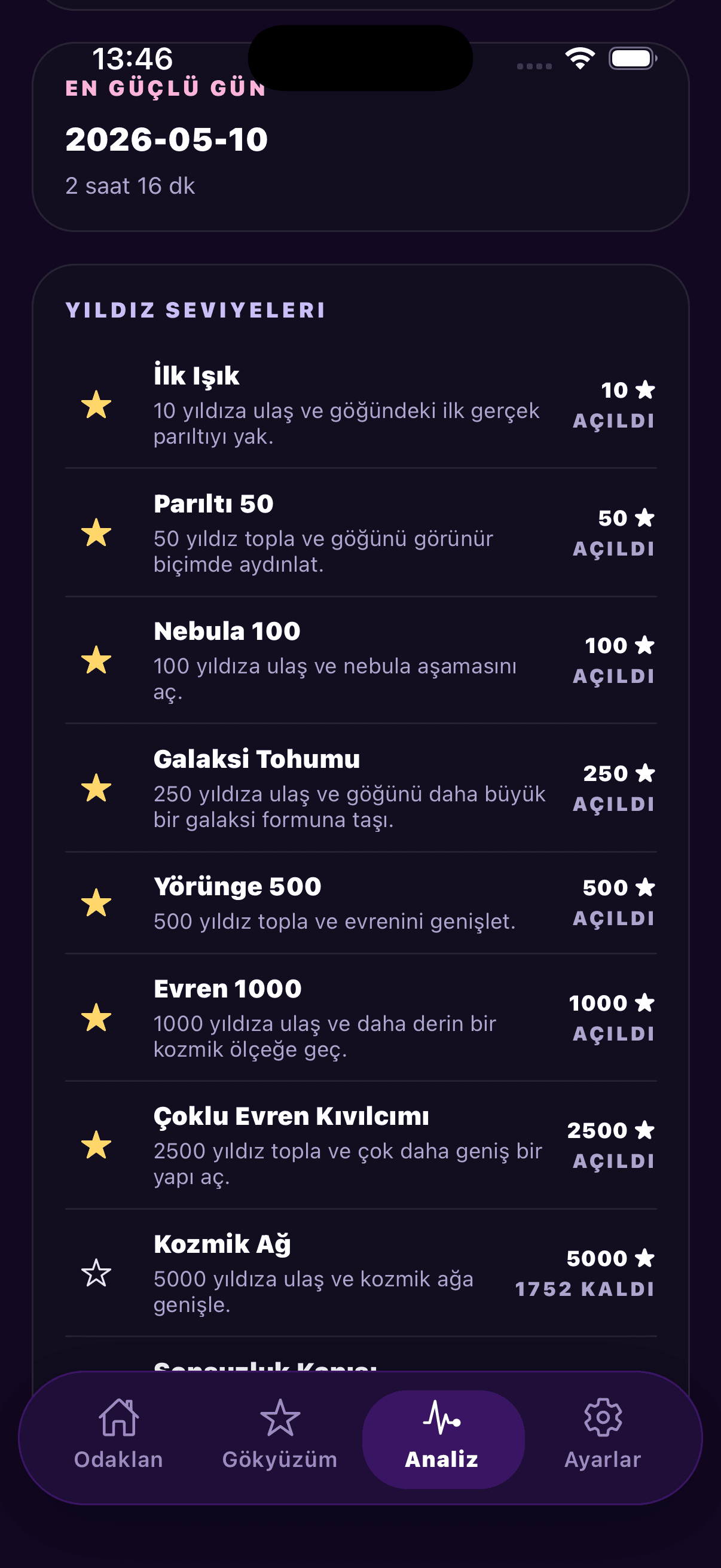 NovaCandle levels screen
