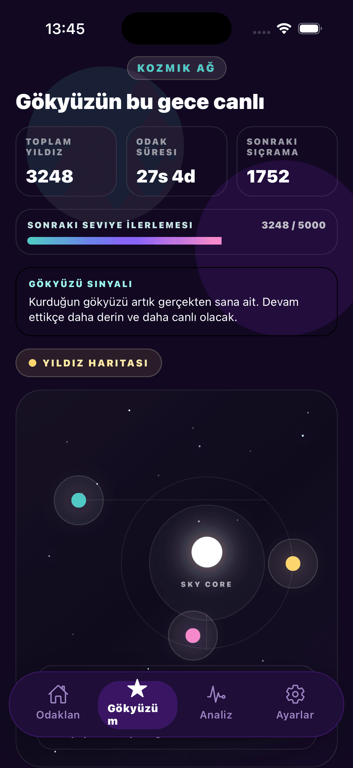 NovaCandle sky screen